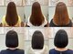 ヘア モーヴ チャンプス 平和台(HAIR MOVE champ's)の写真