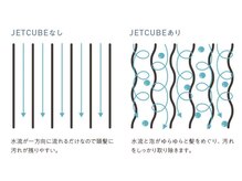 【マイクロバブル】素髪へリセット。浸透率が高まります