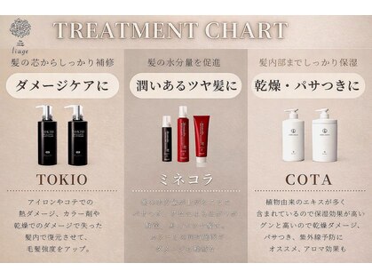 リアージュ 越谷店(liage)の写真