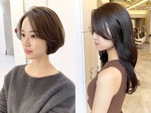アナ ラーナ(Anna Lanna)