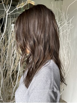 ランド(LAND) Face highlight