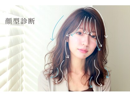 ワンコンセプト(ONE CONCEPT)の写真