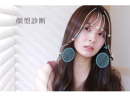ワンコンセプト(ONE CONCEPT)の写真