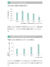 年齢に伴う髪の悩み