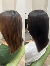 ディアーズ 御幸本町(Dears)