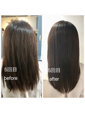 ボスコ 下北沢店(bosco) ☆ケラチントリートメント☆《gocci》