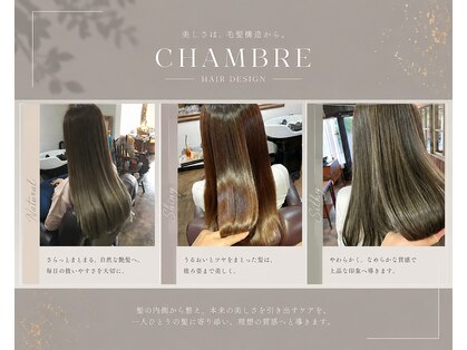 シャンブル(chambre)の写真