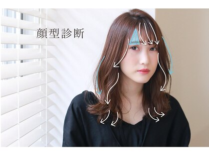 ワンコンセプト(ONE CONCEPT)の写真