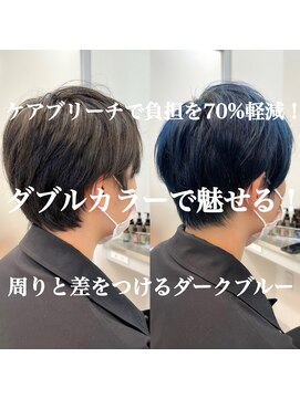 ロミーオム 本厚木(ROMMY. Homme) ダブルカラーで差をつける!!ダークブルー☆ロミーオム