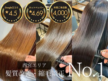 髪質改善　LAND　縮毛矯正　髪質改善専門【ランド】