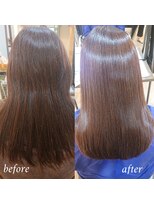 ループス 日吉店(Loops) カット+ノンダメ-ジ髪質改善+高濃度水素ケア