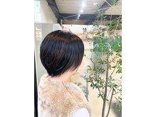 ルアナ(Luana)