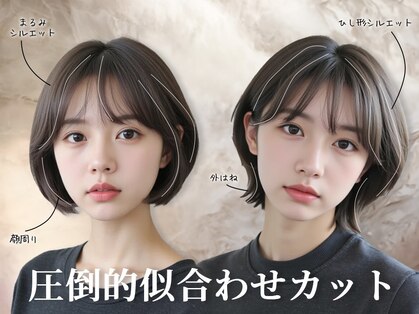 ポルム パプリカ(polum paprika)の写真