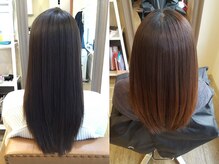 ヘアサロン ハリコット(Hair Salon Haricot)