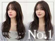 コア(CoRe.gn)