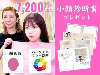 ローランド(Rowland)の写真