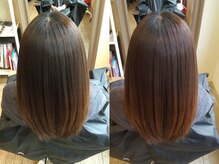 ヘアサロン ハリコット(Hair Salon Haricot)