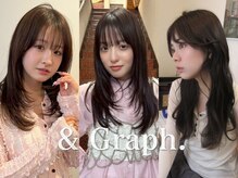 アンド グラフ(& Graph.)