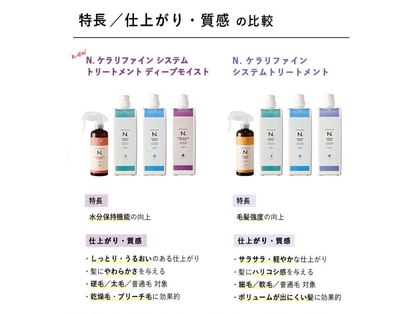 リタ(lita)の写真