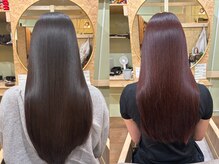 ペリドット(PERIDOT)