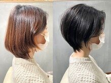 ルフトバイアンビエンテ(Luft by ambiente)