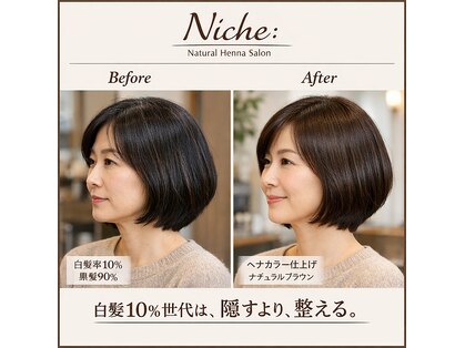 ニッチ(Niche)の写真