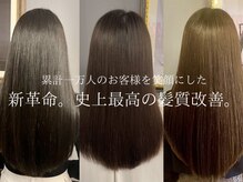 ミッツスタイル 福島(MIITS STYLE)