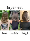 外国人風レイヤースタイル　n9.25