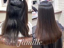 ファミーユ(famille)