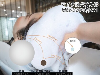 テーラヘアー 蘇我2号店(TELA HAIR)の写真