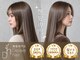 デジャヴヘアー 西千葉(Dejave hair)の写真
