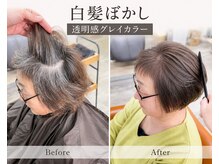 リシャルム 新保店(Re charme)