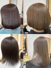 サンセット(sunset)