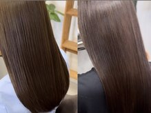 レメディフロムキン(REMEDY from KIN)