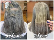 長年の実績　幅広い年代のお客様　縮毛矯正は３種類　