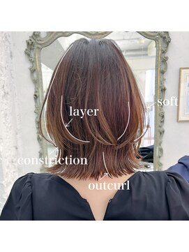 メゾンアクア 表参道(Maison ACQUA) ◆ウルフボブ/レイヤーボブ/外ハネボブ/ボブウルフ/ミディアム