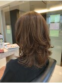 ミディアムレイヤー