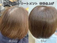 イロカ 西川口(IROCA)