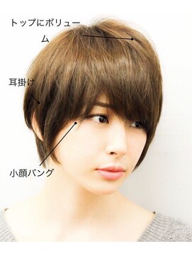 モノグラム(monogram) 【monogram／吉祥寺】ミセス、大人女性、白髪、マイナス6歳ヘア