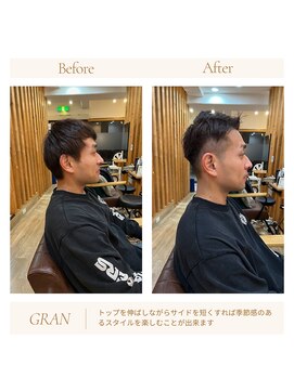 グランバイ アトリエドングリ(Grand × AtlierDonguri) お客様髪質改善データ1988(メンズカット)
