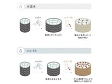 現在の世界技術では測定出来ないほど高い【泡圧力】でリラックス&髪質改善効果◎