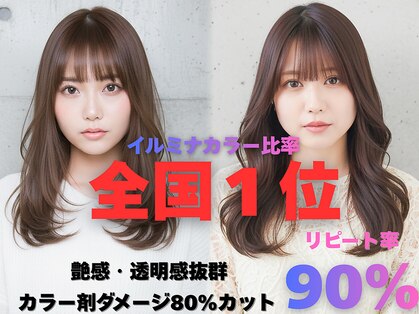 ニューヨークニューヨーク 垂水店(NYNY)の写真