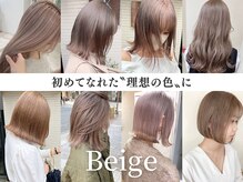 グリット(Grit)