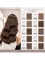 アンダーバーホワイト 天王寺阿倍野店(_WHITE)&nbsp;寒色系チャート