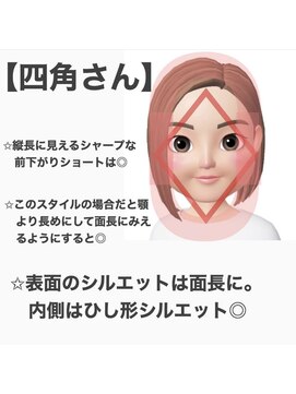 ロミー 本厚木(ROMMY.) 四角さん☆似合わせバランス ROMMY.本厚木