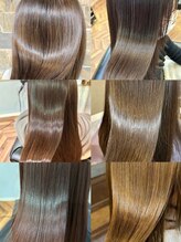 ワンダービューティーサノ(Wonder Beauty SANO)