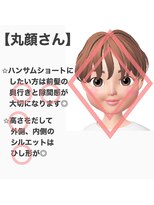 ソイルバイロミー(soil by ROMMY)&nbsp;ベースさん☆小顔カット　横浜美容室