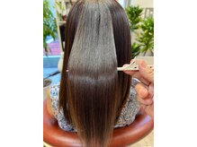 ルックス(LOOKS)