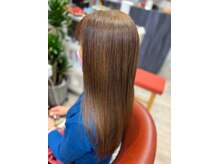 ルックス(LOOKS)