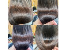 アクションスタイル(Action Style)